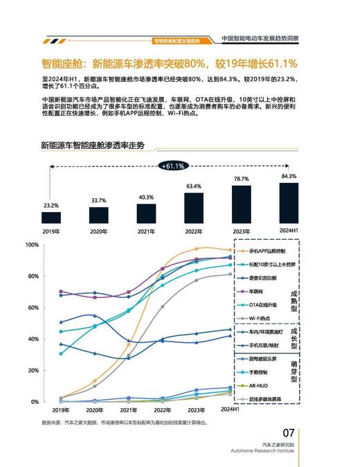 惠州惠阳区启集博企业管理咨询起亚对未来市场的预测，名爵汽车品牌文化的传播